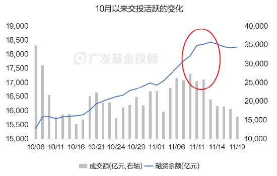 破凈主題大漲退潮后，紅利風(fēng)格未來機(jī)會如何？