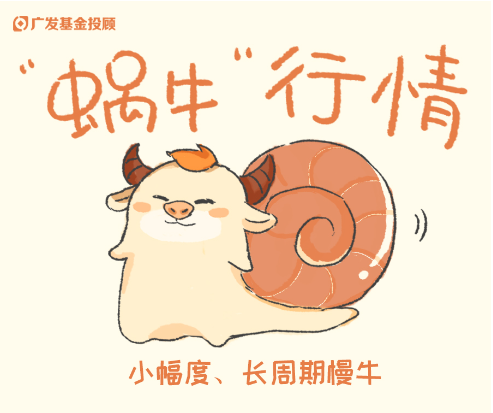 破凈主題大漲退潮后，紅利風(fēng)格未來機(jī)會如何？