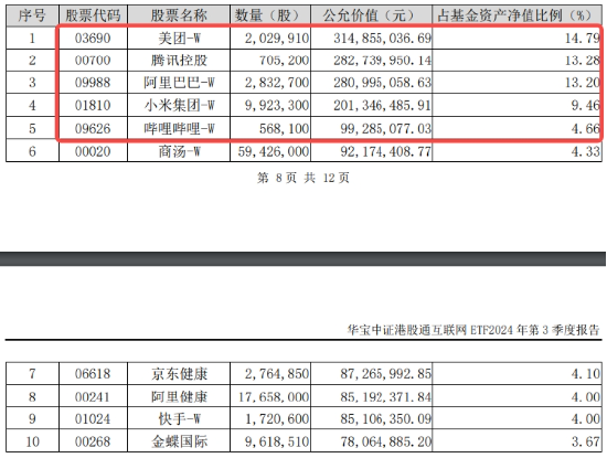 題材短線退潮，金融地產接棒，上海樓市現新信號！地產ETF（159707）午后逆市拉漲