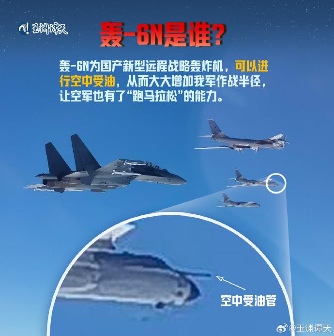 玉淵譚天丨中俄聯(lián)巡出現(xiàn)轟-6N意味著什么？