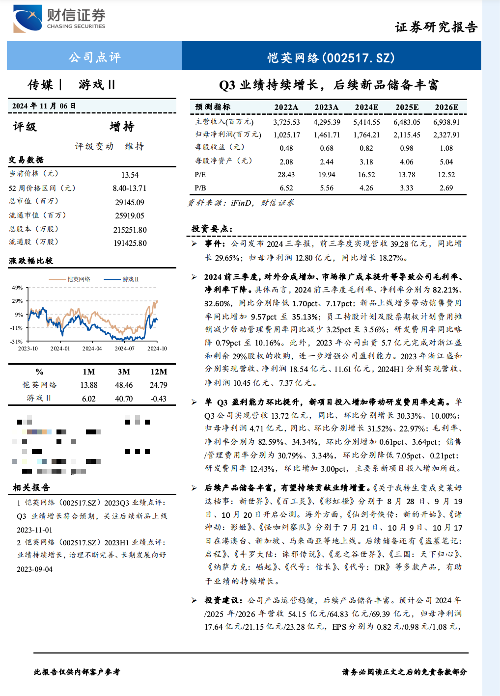 調(diào)研匯總：紅杉中國、易方達(dá)、華夏基金等250家明星機(jī)構(gòu)調(diào)研新宙邦！