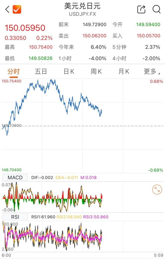 加息將至！日本央行放信號