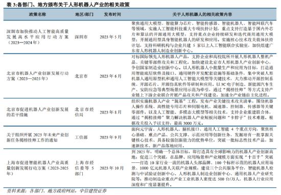 ETF日報(bào)：受國產(chǎn)替代、汽車以及AI芯片放量長邏輯驅(qū)動，芯片、半導(dǎo)體設(shè)備、具備較高長期投資價(jià)值，可以關(guān)注