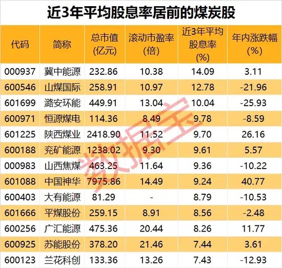 尾盤 “壓哨”，“地天板”漲停，換手率高達48.14%！一攬子增量政策來了，聚焦這一領(lǐng)域