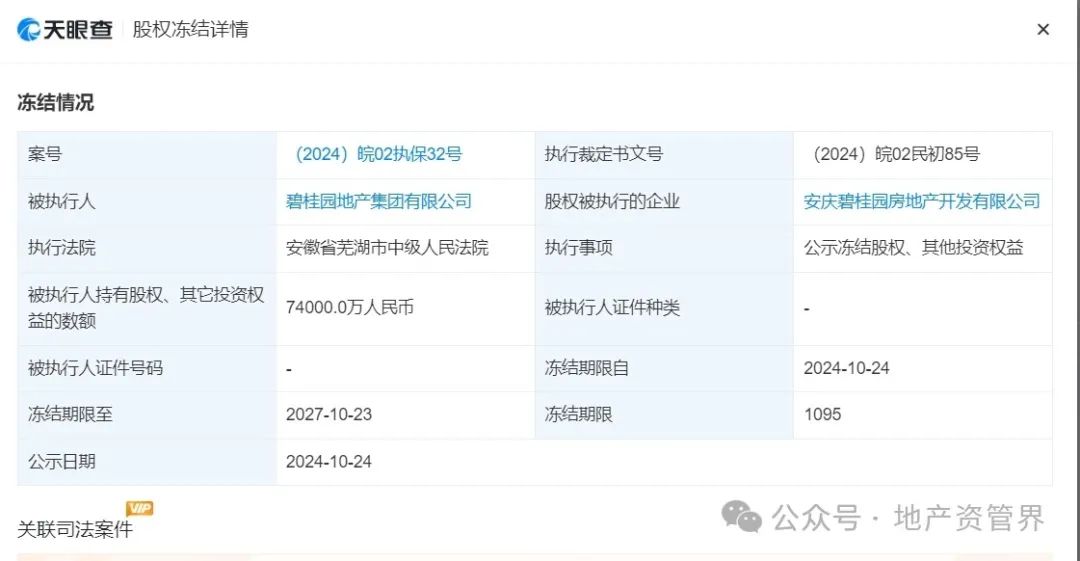 突發(fā)！碧桂園董事長(zhǎng)及總裁被監(jiān)管