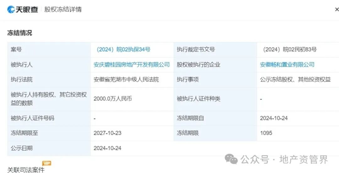 突發(fā)！碧桂園董事長(zhǎng)及總裁被監(jiān)管
