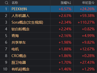 11:23，A股突發(fā)跳水的原因找到了！是“自己嚇自己”