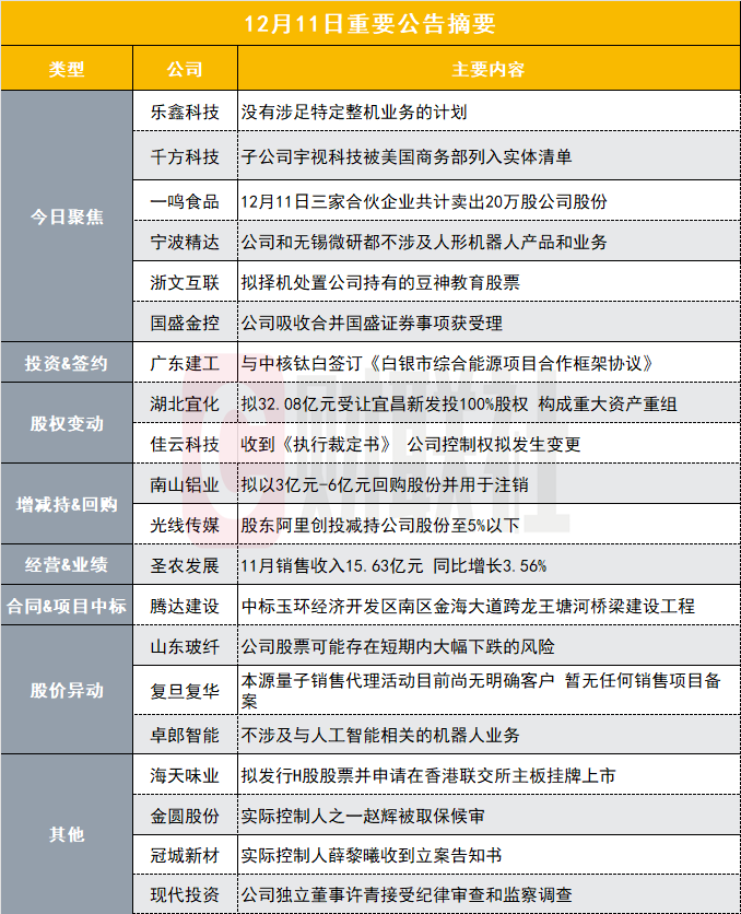 沒有涉足特定整機業(yè)務(wù)的計劃！20CM兩連板豆包AI概念股發(fā)布異動公告