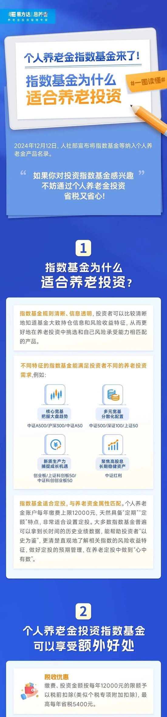 個人養(yǎng)老金指數(shù)基金來了！