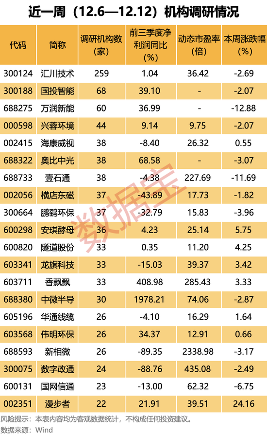 人形機器人概念龍頭，最新透露！