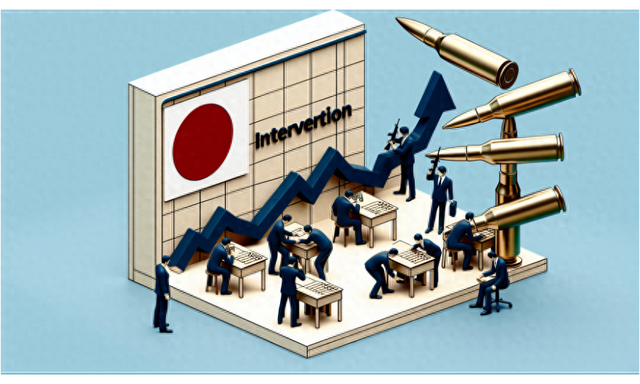 日元再度來到“危險地帶”，小心日本央行突襲！
