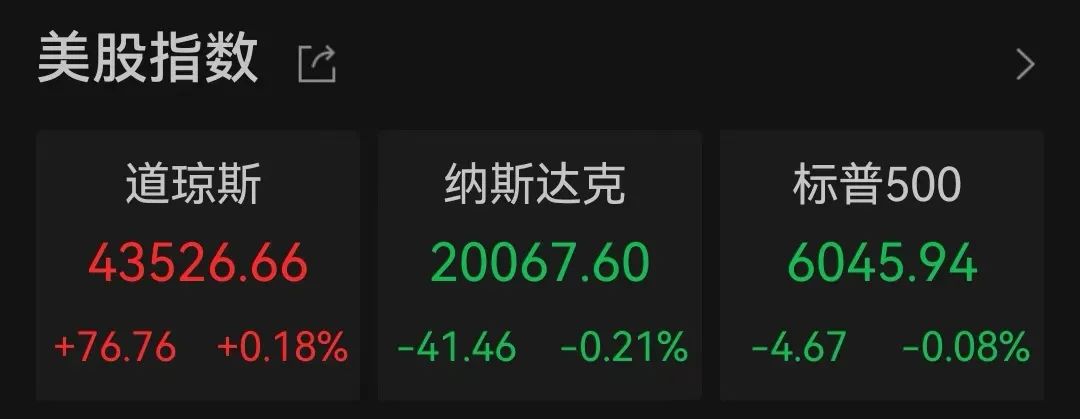降息，重要時(shí)刻來了！
