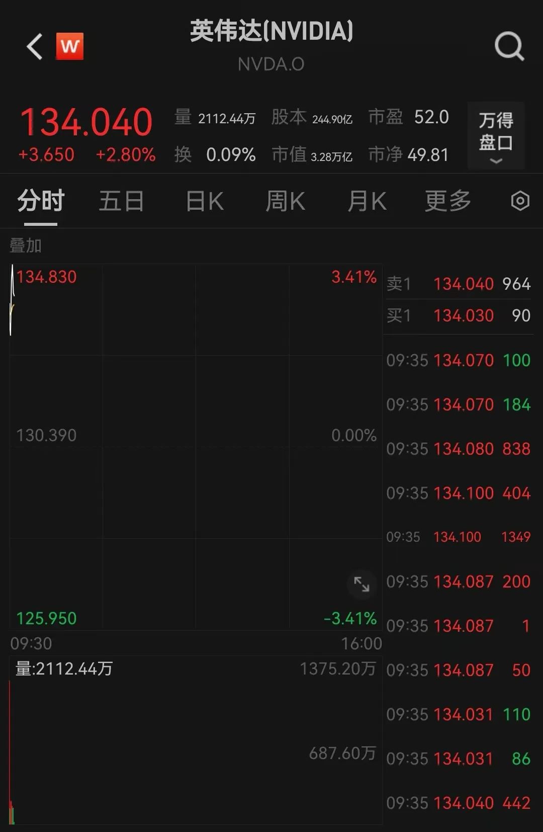 降息，重要時(shí)刻來了！