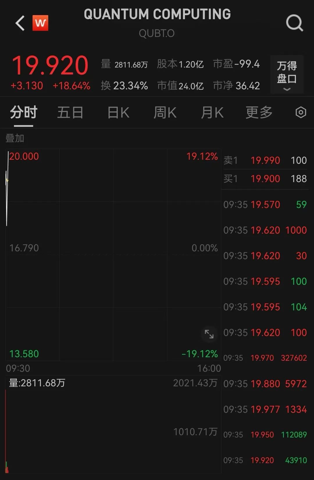 降息，重要時(shí)刻來了！