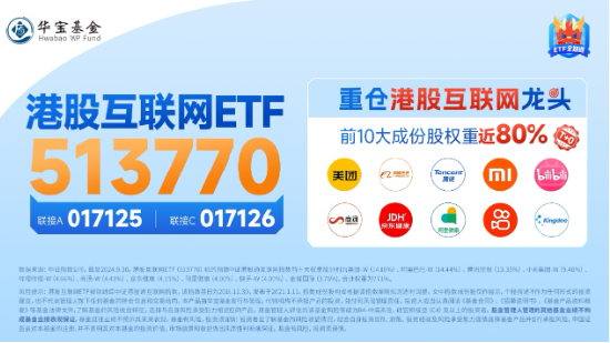 “股王”大消息！被曝牽手蘋(píng)果，騰訊控股異動(dòng)拉漲近4%，港股互聯(lián)網(wǎng)ETF（513770）逆轉(zhuǎn)收平