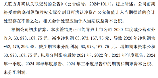 提前跌停！又有A股被立案