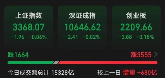 罕見一幕，股價跌超85%！