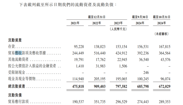賈躍亭曾投資的摯達(dá)科技，揭開“比亞迪降價(jià)風(fēng)波”B面