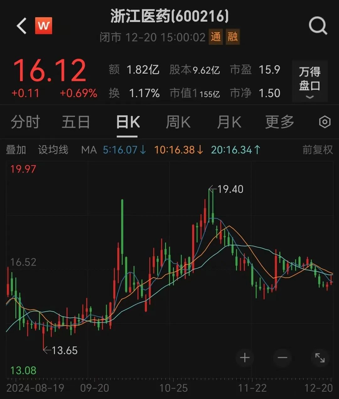 宣布了！創(chuàng)二代“接棒”百億藥企