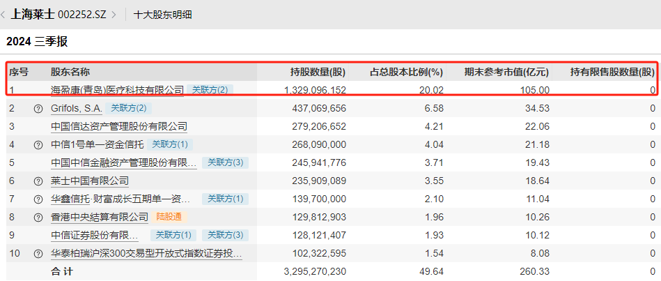 炸了！“蛇吞象”重大資產(chǎn)重組！明日停牌