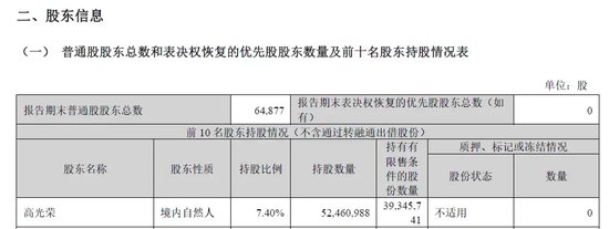 晚間突發(fā)，兩家A股公司實控人被立案