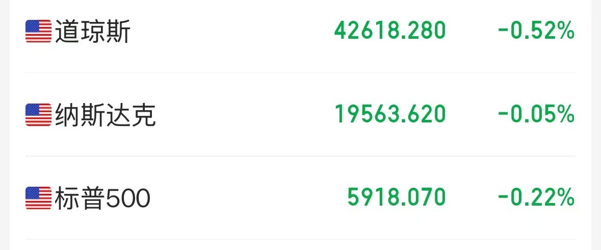 汽車圈重磅！兩大巨頭計劃合并！股價大漲超10%