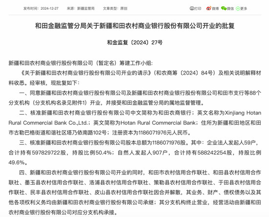 最新批復！逾20家中小金融機構解散