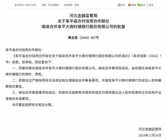 最新批復！逾20家中小金融機構解散
