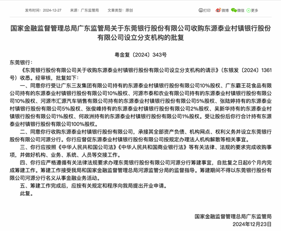 最新批復！逾20家中小金融機構解散