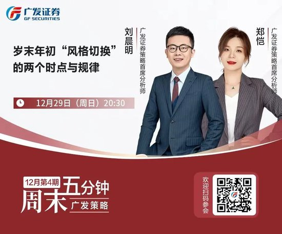 廣發(fā)策略劉晨明：12月小盤股上漲概率一貫很低，但跨年后春節(jié)至兩會的上漲概率是100%