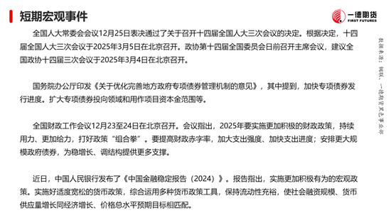 黑色：震蕩格局未破，底部存在支撐