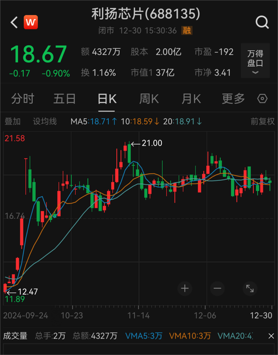又一A股出手，收購(gòu)！