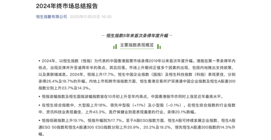 失守20000點(diǎn)！