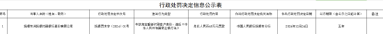 撫順東洲撫銀村鎮(zhèn)銀行被罰49萬元：未按規(guī)定重新識別客戶身份、違反《中華人民共和國商業(yè)銀行法》