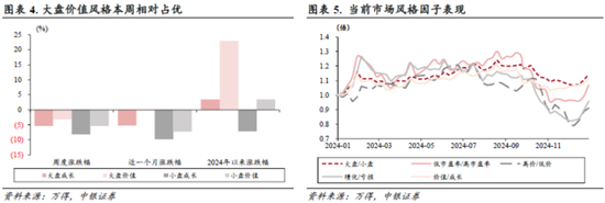 中銀策略：信心有望修復(fù)，反彈可期