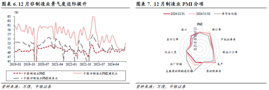 中銀策略：信心有望修復(fù)，反彈可期