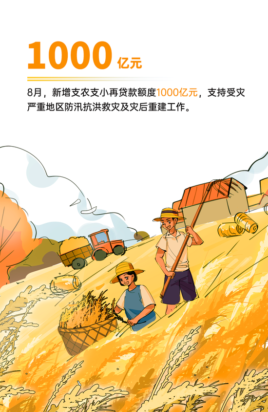 央行的2024｜①支持經(jīng)濟穩(wěn)定增長 宏觀調控有力有效