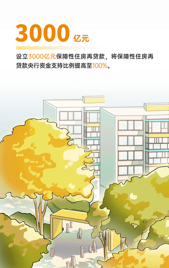 央行的2024｜①支持經(jīng)濟穩(wěn)定增長 宏觀調控有力有效