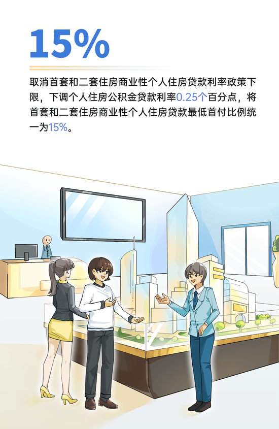 央行的2024｜①支持經(jīng)濟穩(wěn)定增長 宏觀調控有力有效