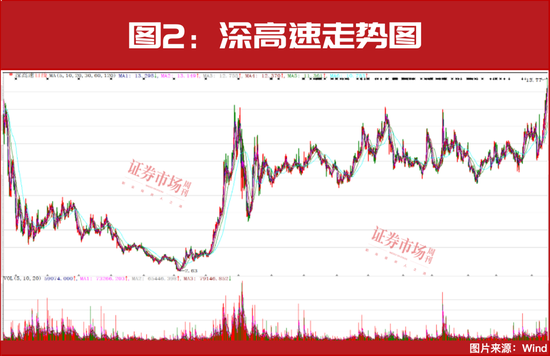 2025年投資策略：紅利為盾，科技為矛