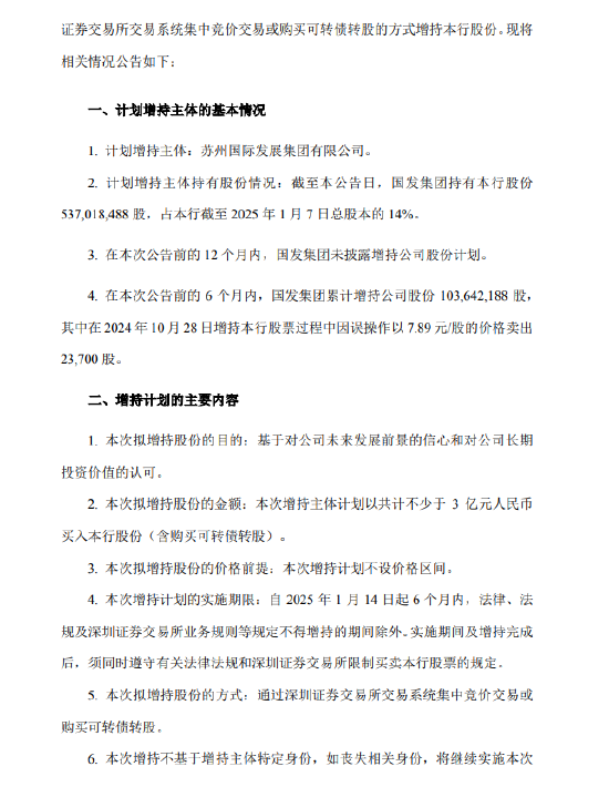 蘇州銀行：大股東國發(fā)集團(tuán)計劃增持不少于3億元公司股份