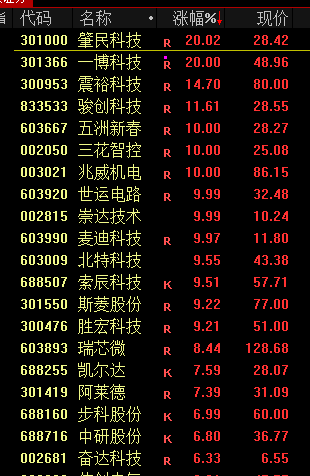 日本基本薪資創(chuàng)32年來(lái)最大漲幅！