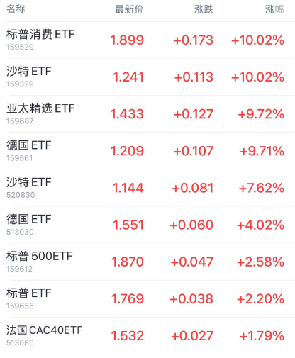日本基本薪資創(chuàng)32年來(lái)最大漲幅！