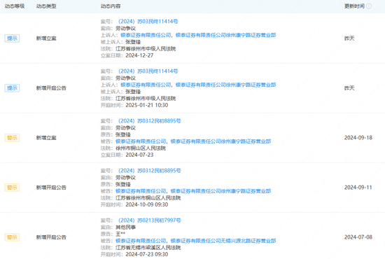 老總討薪！最“和諧”券商名聲不保......