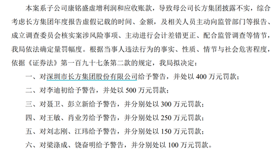 “土葬”377箱資料，“康銘盛事件”相關方被罰2800萬