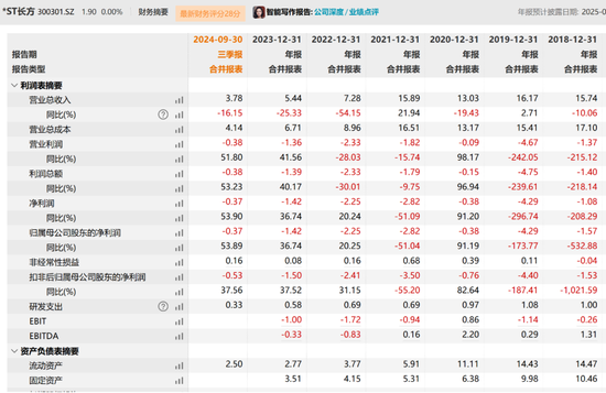 “土葬”377箱資料，“康銘盛事件”相關方被罰2800萬