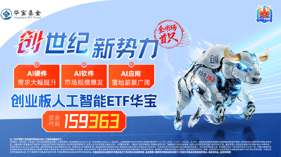 AIDC產業(yè)鏈爆發(fā)，軟通動力大漲超12%！創(chuàng)業(yè)板人工智能ETF華寶（159363）摸高漲近4%，強勢突圍！