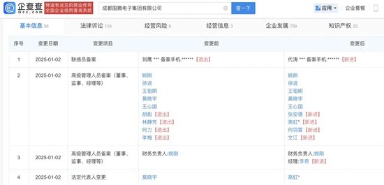突發(fā)！這家A股公司，重新“找回”實際控制人