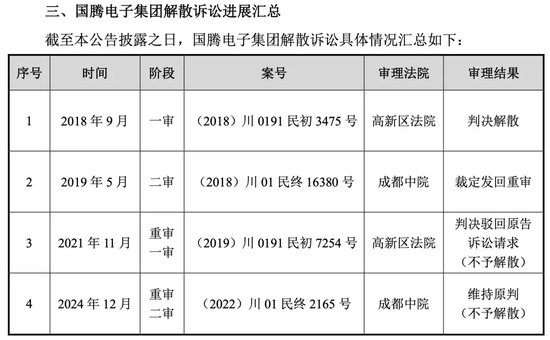 突發(fā)！這家A股公司，重新“找回”實際控制人