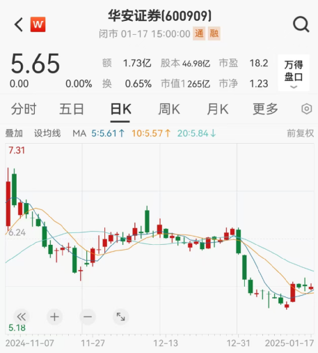 又有券商遭警示，最新回應(yīng)